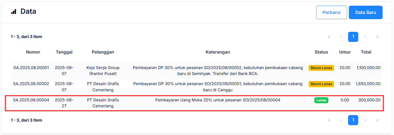 Halaman Uang Muka Penjualan