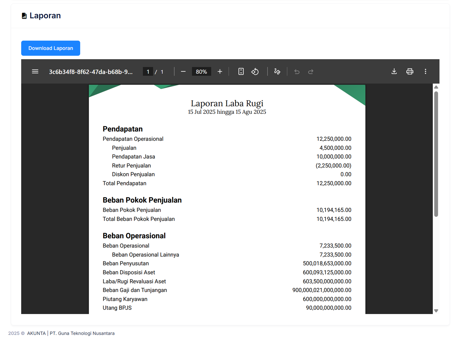 Halaman Laba dan Rugi