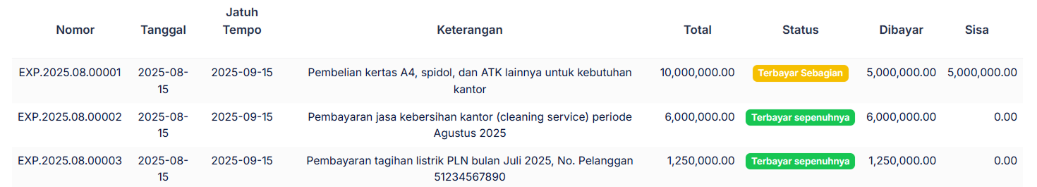 Halaman Proses Pembayaran