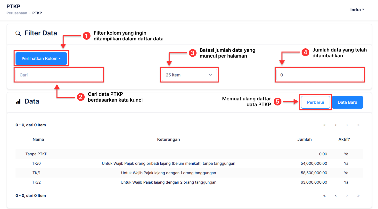 Halaman PTKP (Penghasilan Tidak Kena Pajak)