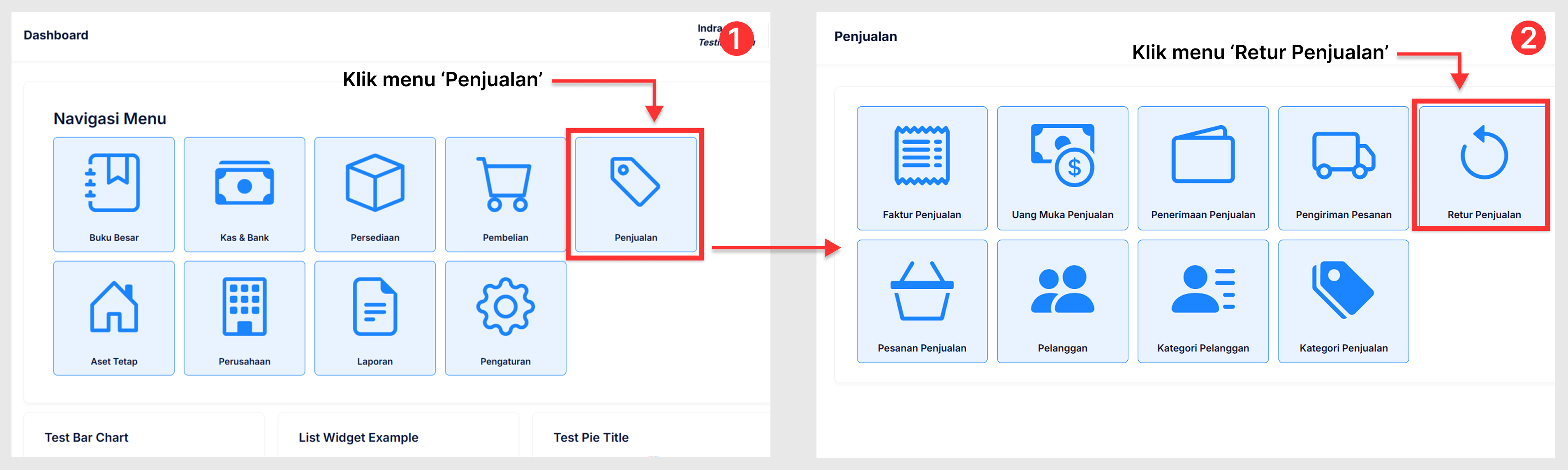 Halaman Retur Penjualan