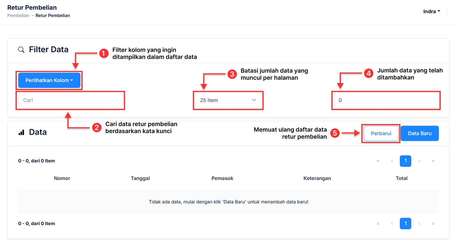 Halaman Retur Pembelian