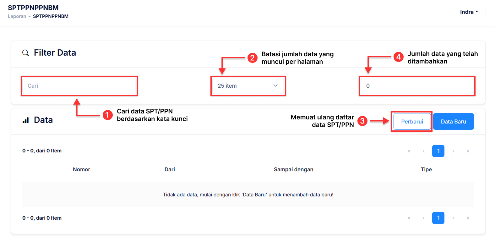 Halaman SPT PPN/PNBM