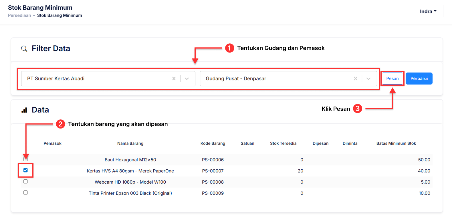 Halaman Stok Barang Minimum