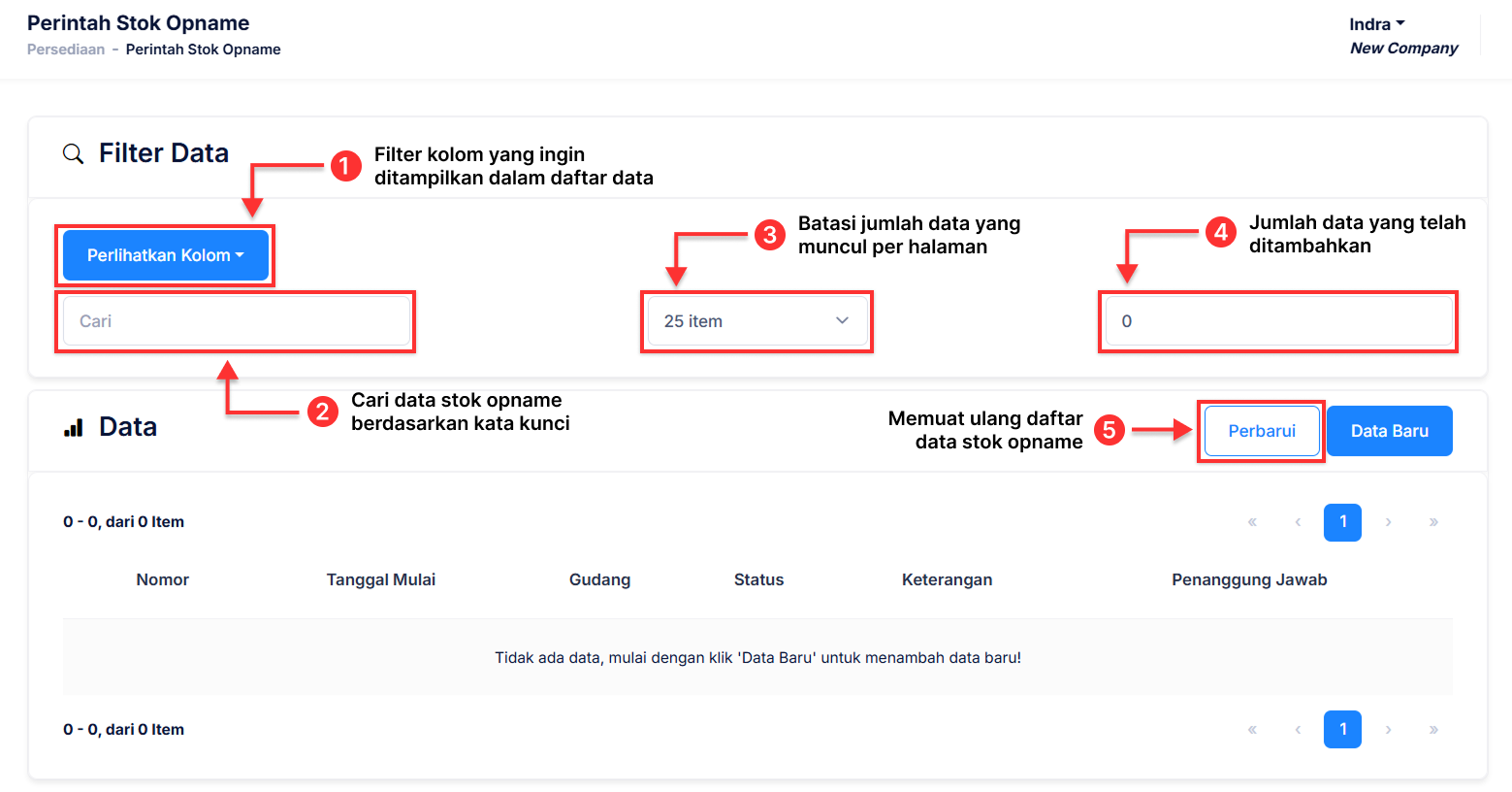 Halaman Perintah Stok Opname