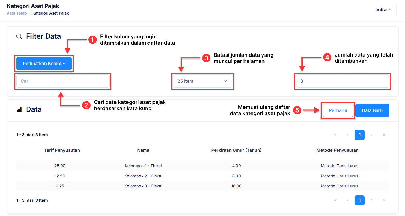 Halaman Kategori Aset Pajak