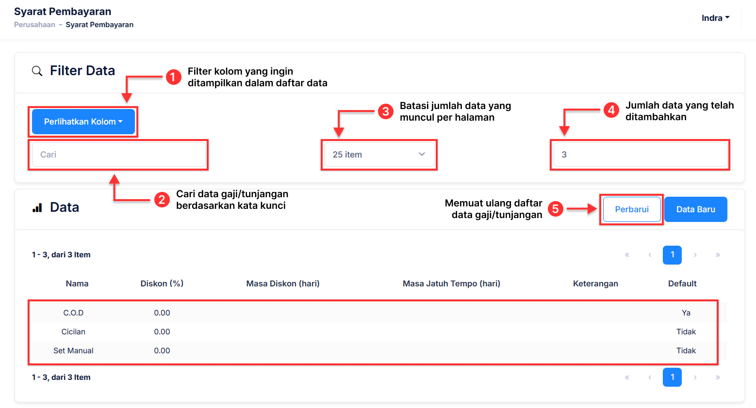 Halaman Syarat Pembayaran